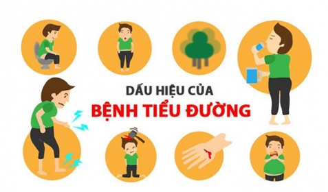 Triệu Chứng Tiểu Đường Giai Đoạn Đầu